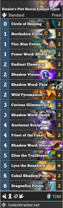 Zetalot’s Pint Horror Control Priest