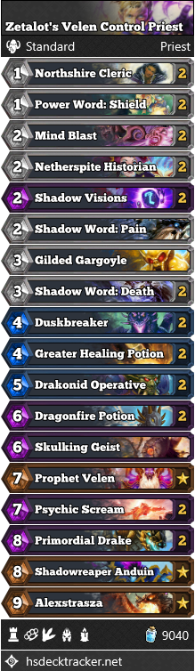 Zetalot’s Velen Control Priest