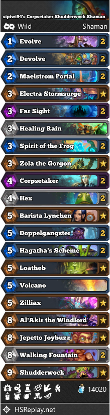 sipiwi94’s Corpsetaker Shudderwock Shaman